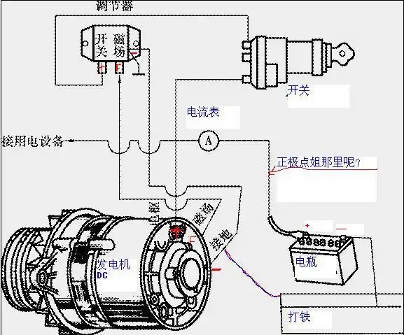 24v交流发电机(b ,n中性 ,f,接地),调节器( ,f,接地),蓄电池( ,-)