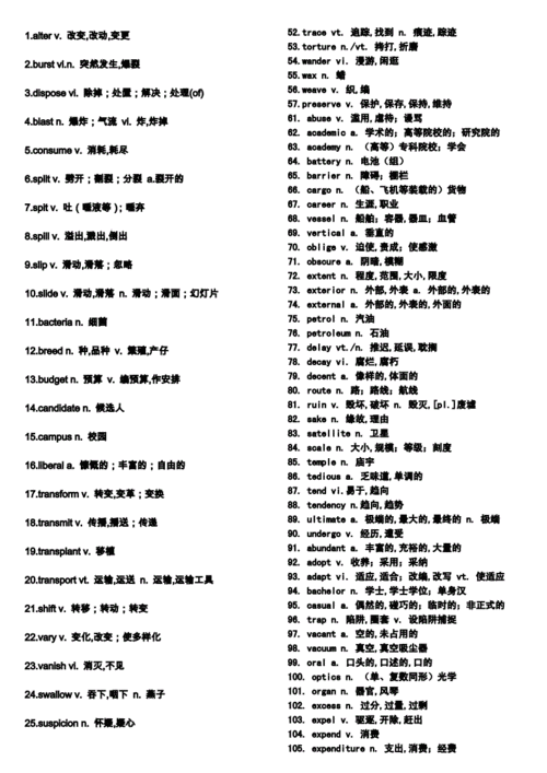 高中英语出现频率最多阅读课外单词标准原版doc12页
