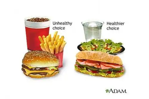 quotes about eating unhealthy food