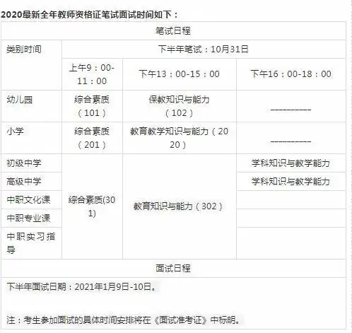 教师资格证笔试,面试时间公布