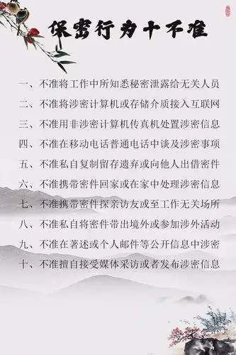 省自身 在"省自身"环节,请大家牢记"保密行为十不准",履行公民保守