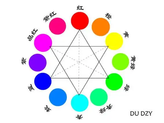 色彩知识,讲解"光"与"色"的使用 - 设计知识 - ps教程自学网