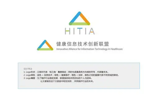 医享工场健康信息技术创新联盟logo参赛稿件