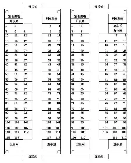 火车票上的座位写在哪里?