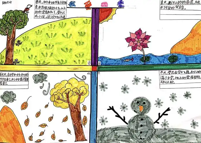 其它 我爱四季 写美篇看看绘本社团的宝贝们,他们是如何描绘他们心中