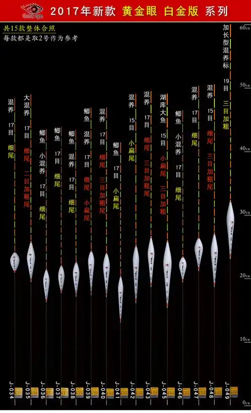 黄金眼旗舰店池海黄金眼浮漂正品j034白金版鲫鱼鲤鱼行程浮标
