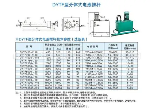 电液推杆定做 dytp-1500-400推杆 液压伸缩杆
