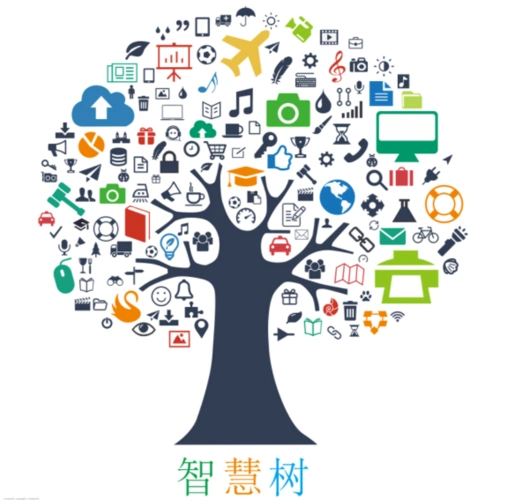 "智慧树开户"礼盒,智慧树信息流广告送给两地特殊同学