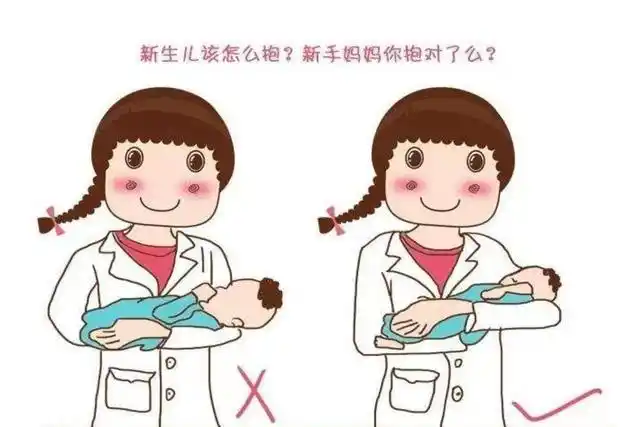 1,腕抱法:这是一种最常见的姿势,将宝宝的头放在一边的手臂弯里,以
