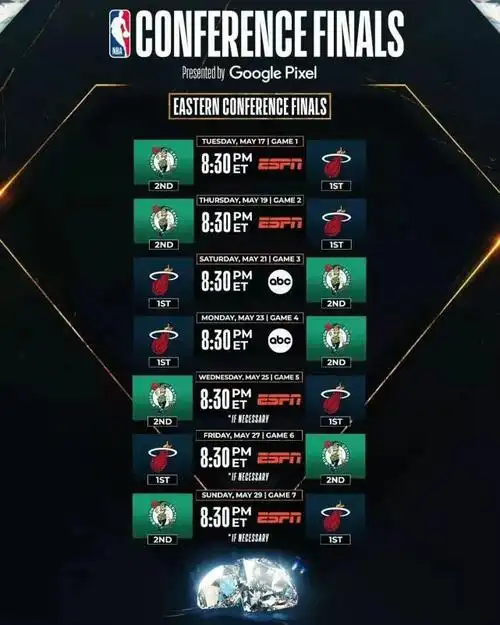 nba东西部决赛赛程出炉更看好凯子与勇士独行侠清楚风暴能否继续