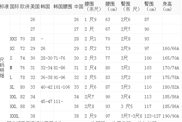 裤子码数对照表_男士衣服尺码对照表