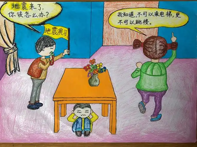 记徐州工业园学校"抗震防灾"主题绘画评比活动