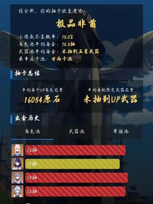 提瓦特大型非酋抽卡现状