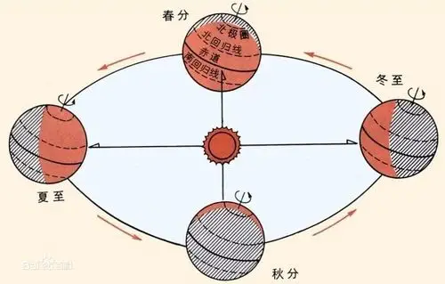 冷艳北欧(六)日不落之挪威峡湾