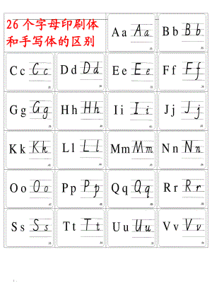 26个英文字母印刷体与手写体对照表及练习