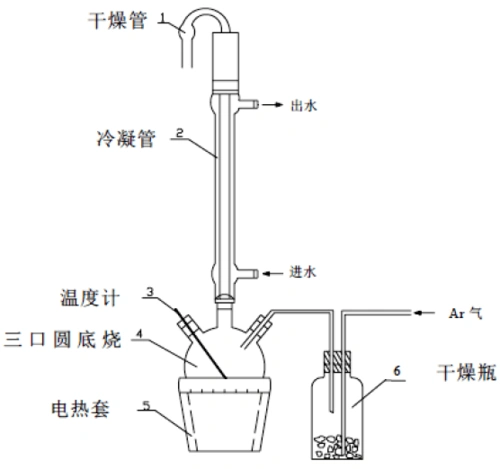 1-1所示回流装置,预先通入氮气(n2)5min,将装备内的空气置换干净.