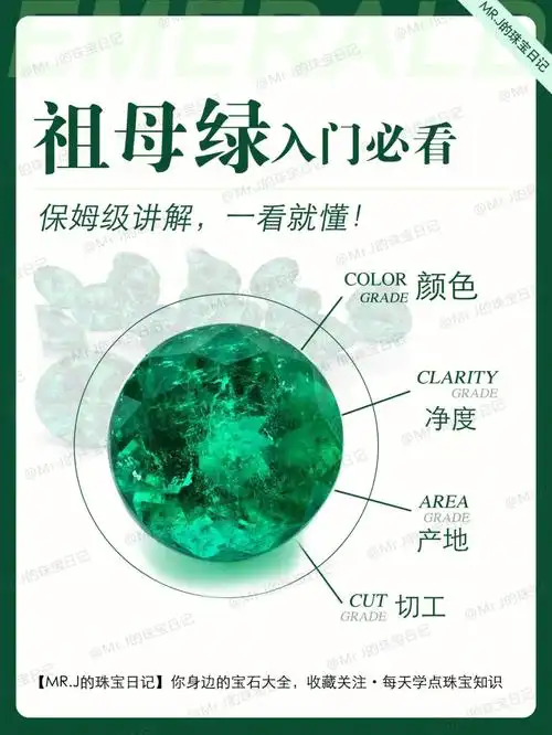 避坑6015祖母绿颜色,产地,净度各不同,该如何挑选71祖母绿入门