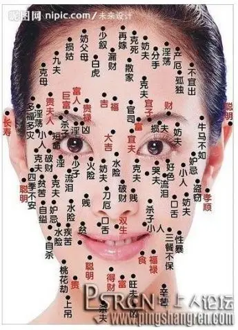 女人面相痣大全_女人面相上的痣_艺美轩
