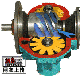 液压千斤顶原理20.液压马达请