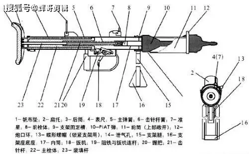 二战:英国步兵枪械武器装备大盘点