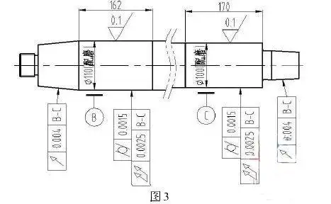 蔡司小课堂论全跳动同轴度圆柱度