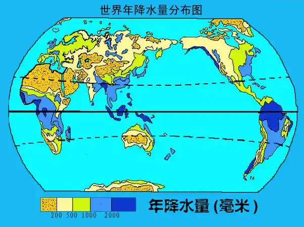如何阅读世界年平均降水量分布图?世界降水分布有何差异?