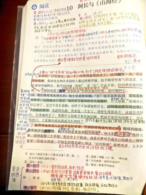 七下语文11课阿长与山海经