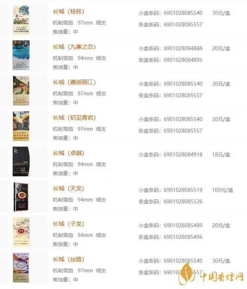 20-30元左右的细支香烟外烟批发排名 这几种细支烟最热销_香烟网-健康
