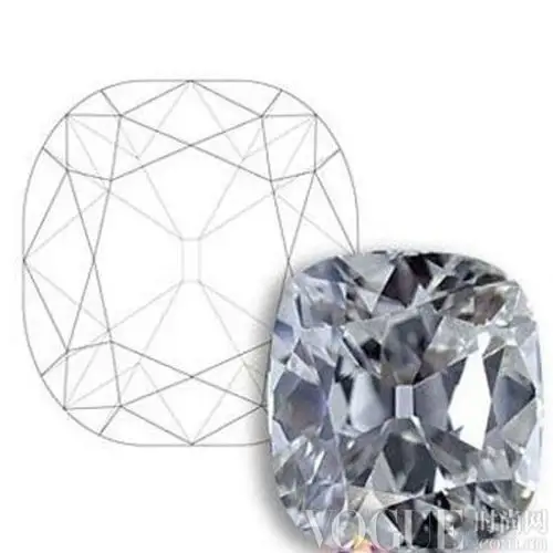 你一定要了解的9种著名的钻石切工