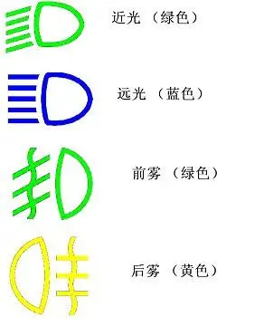 10款捷达前照灯在仪表盘如何显示远近光?