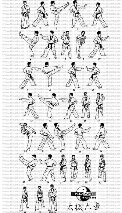 太极1章到8章图解 - 特级机油 - 美孚火花机油,壳牌压力油,壳牌火花