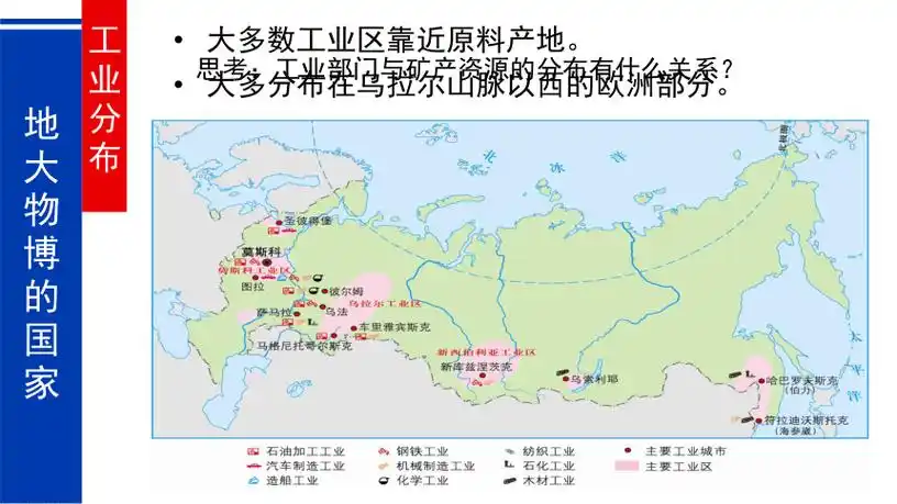 推荐20202021学年粤人版初一地理七年级下册83俄罗斯第2课时课件共19