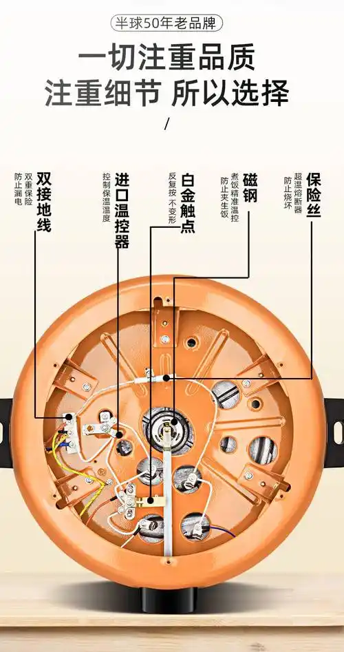 半球电饭锅大容量食堂酒店商用l人老式家用电饭煲艾戴 橙色18升没有粘