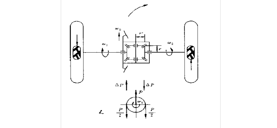 差速器半轴设计
