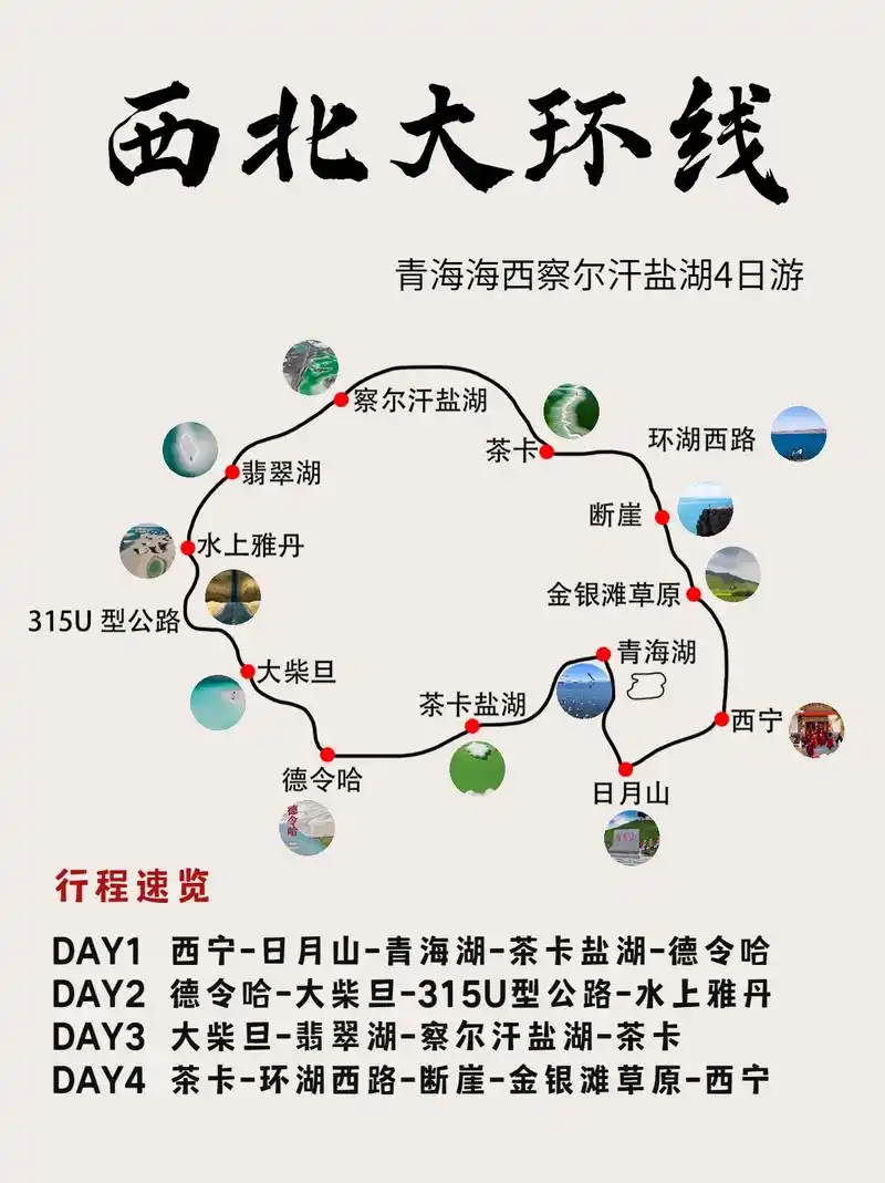 西北大环线四天旅游攻略 太详细了叭!99终于去了一趟西北,回 - 抖音