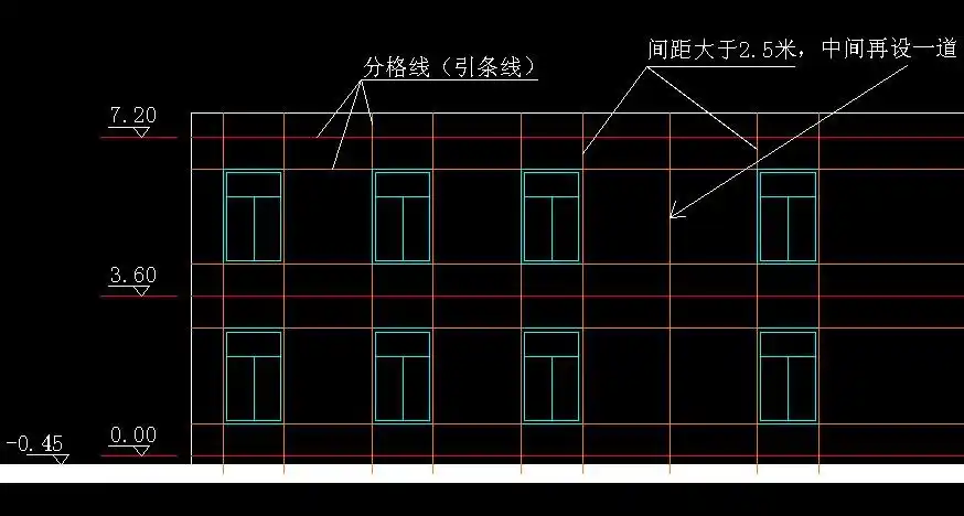 建筑外墙分格缝的间距应该是多少一道