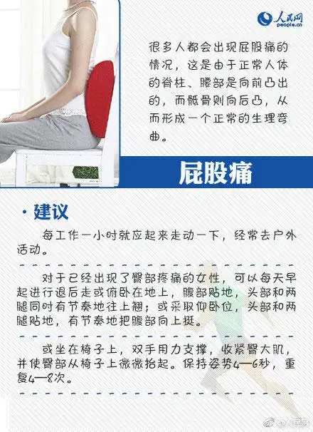 世界镇痛日:关于疼痛的那些事儿