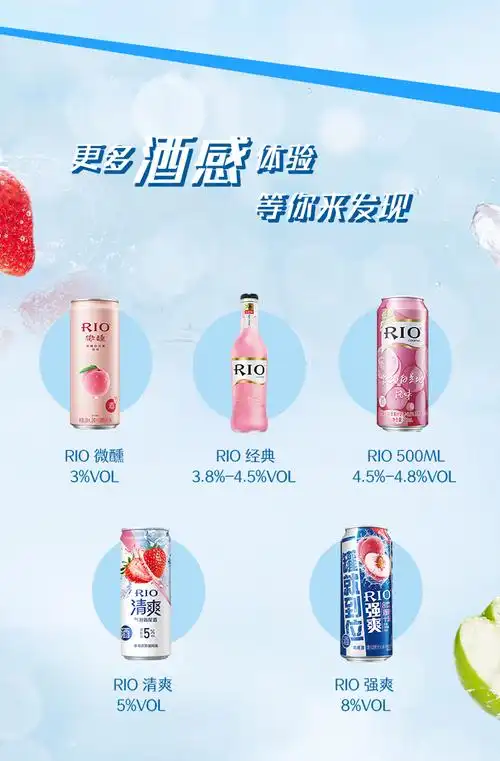 [酒厂自营] rio锐澳预调鸡尾酒5度清爽草莓青苹果青橘3口味330ml*12罐