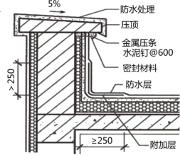 250mm且为防止女儿墙外表面的污染,压檐板上表面应向屋顶方向倾斜10%