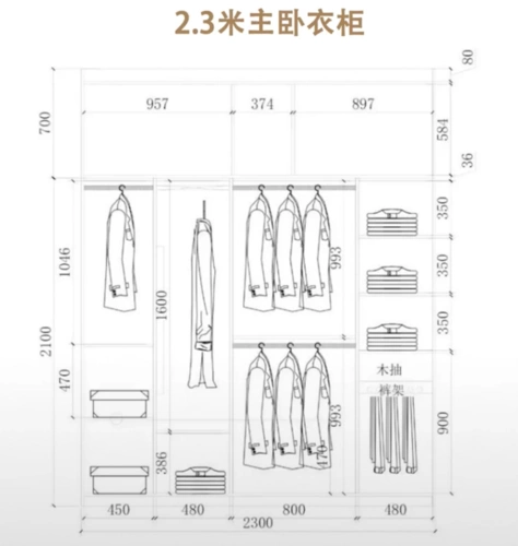 木工打的衣柜丑到爆?偷偷分享设计师珍藏的1至3米衣柜布局图
