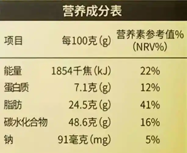 一口月饼半斤油?赶紧收下这份月饼的健康吃法