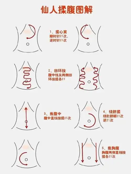 武医张鹏##微博中医药月##健闻登顶计划