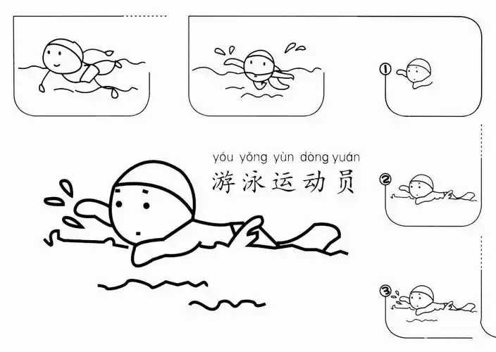 游泳运动员怎么画,图片,简笔画-学笔画