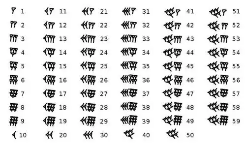 巴比伦数字系统