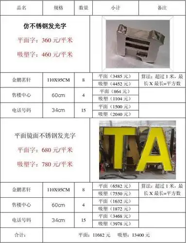 发光字,水晶字. 发 光 字 报 价 单