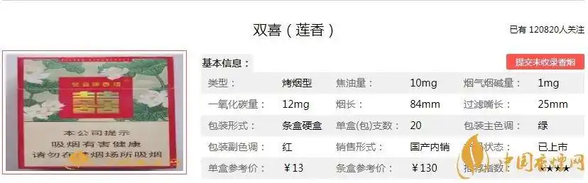 双喜莲香好抽吗 双喜莲香价格及口感评测