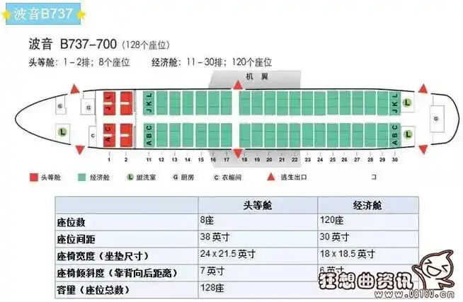 11月2日,昆明航空有限公司与中航工业航宇嘉泰飞机设备有限公司正式