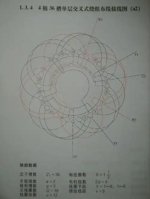 4极36槽单层交叉式绕组的接线问题!