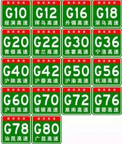 最新高速公路编号大全快快收藏起来吧