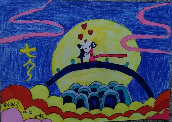 传说,各地七夕习俗,通过绘制手抄报,剪纸,绘画,才艺等方式,了解传统